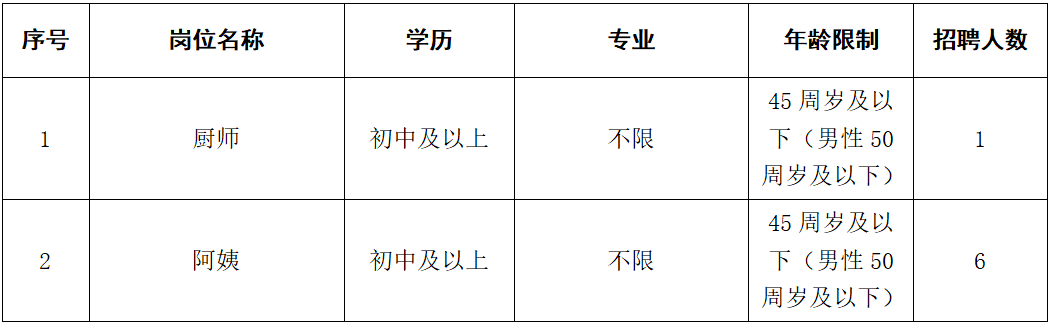微信图片_20230524095211.png